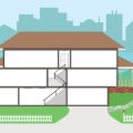 Navigating Party Wall Agreements for Home Extensions in England and Wales