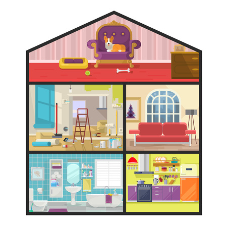 Maintaining the Property with Care